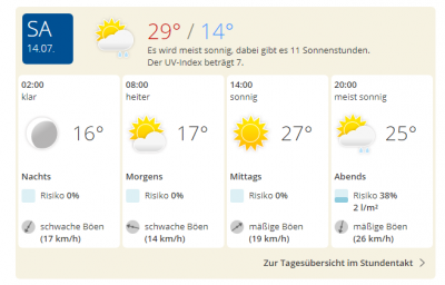 wetter.png