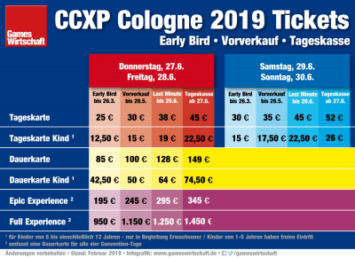 CCXP-Cologne-2019-Tickets-Vorverkauf-Vergleich-v1.png