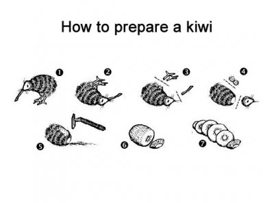 how to prepare a kiwi.jpg