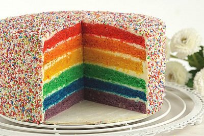 regenbogentorte-rainbow-cake.jpg