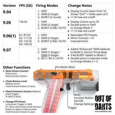 AIT Lightning v.9.0.7.jpg AIT Lightning v.9.0.7.jpg