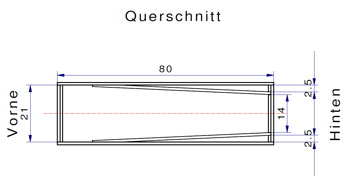 08 Querschnitt